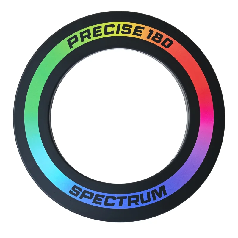 Surround Spectrum